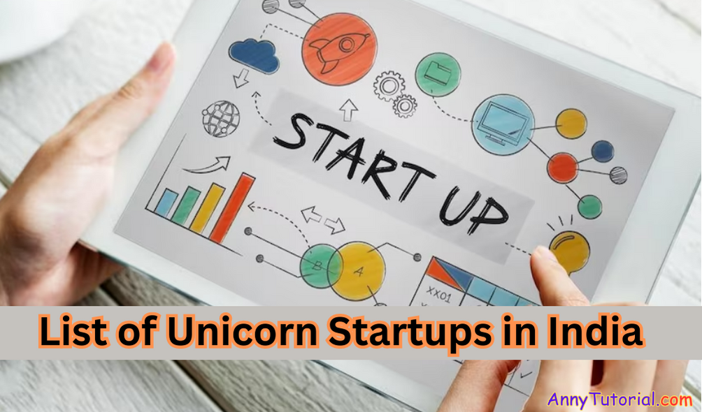 List of Unicorn Startups in India