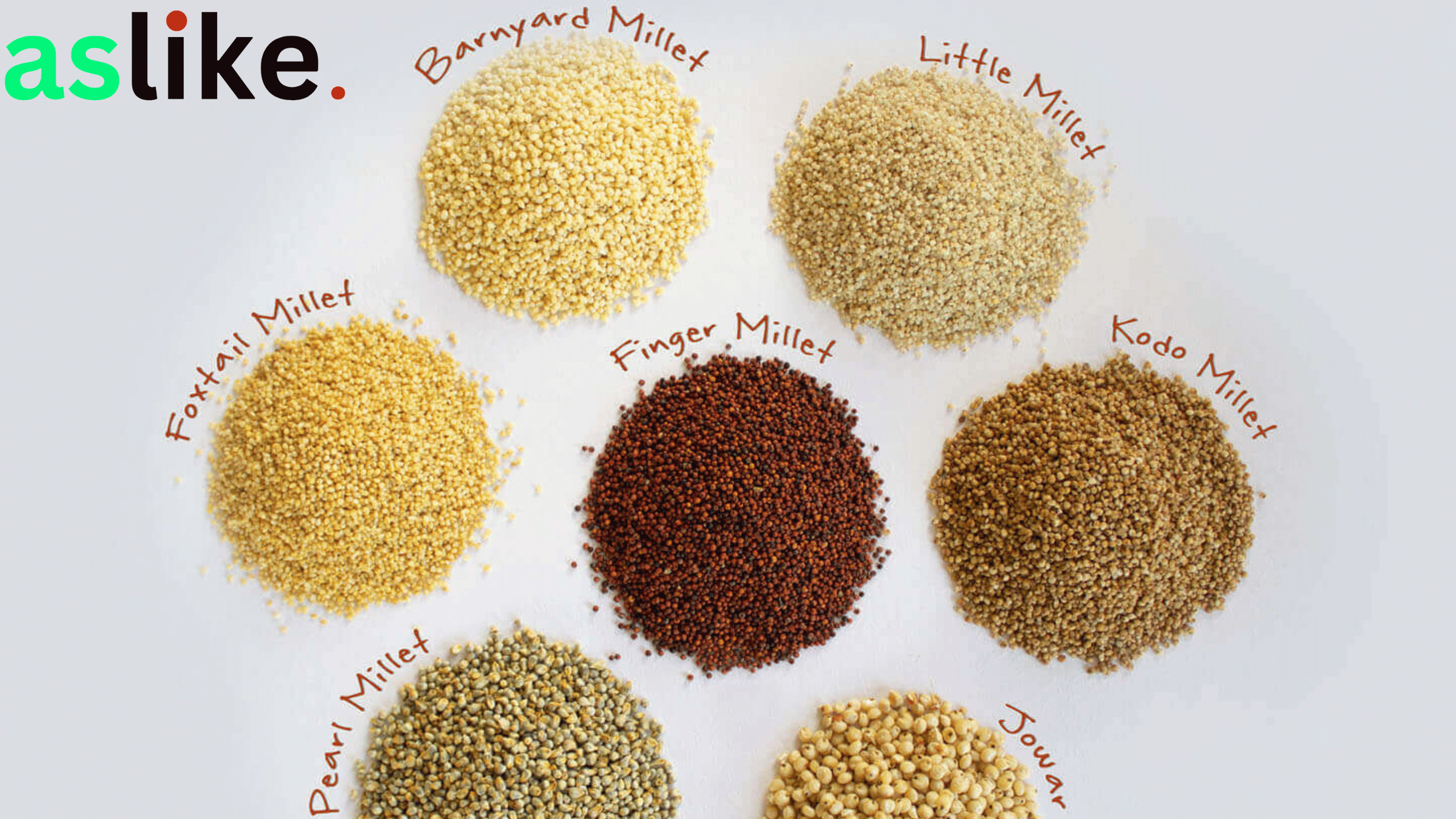 what are millets benefits